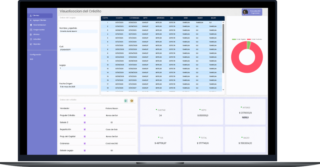 Optimizacion de Empresas Optimizacion de Empresas